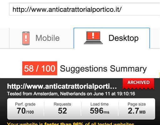 anticatrattoria