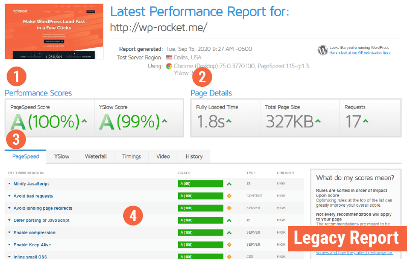 GTmetrix Grade and Stats on Flarum :) - Flarum Community