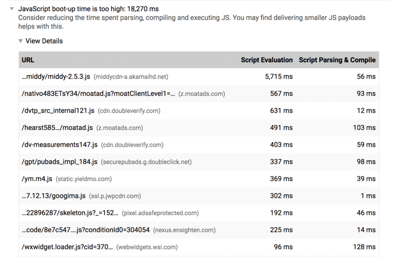 Lighthouse ‘JavaScript Boot-up Time’ audit