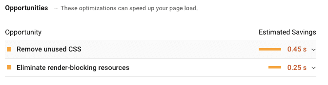 Opportunities tab in PageSpeed