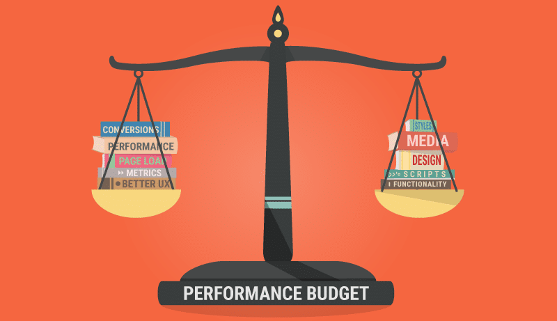 A performance budget helps you optimize your website better