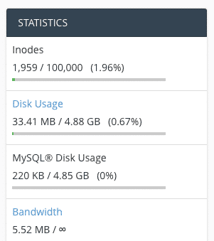 cpanel disk usage