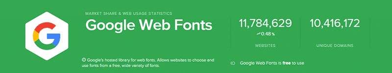 Google Fonts are used by 10+ million websites