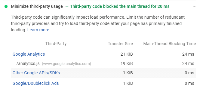 Minimize third-party usage recommendatio