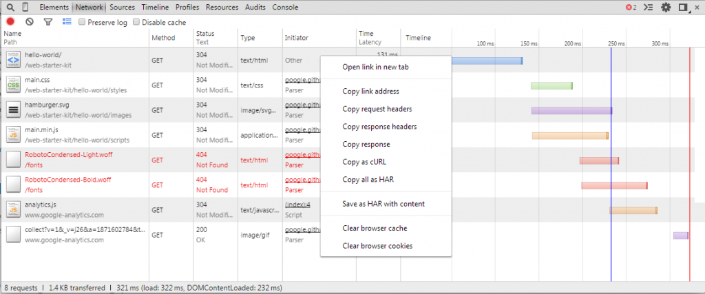 chrome mac facebook insights for pages never loads