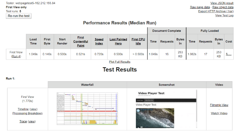 Vimeo speed test results