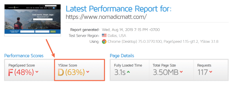 Yslow score in GTMetrix