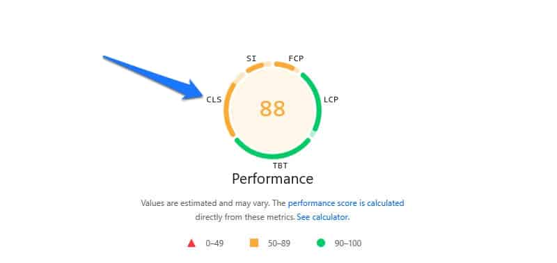 address metrics with the most weight first