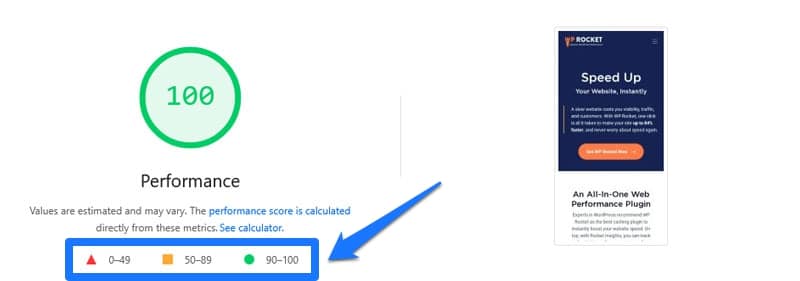 pagespeed score ranges