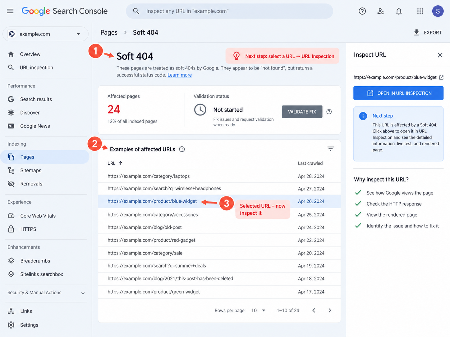 Comment repérer les URL concernées. Source : Google Search Console