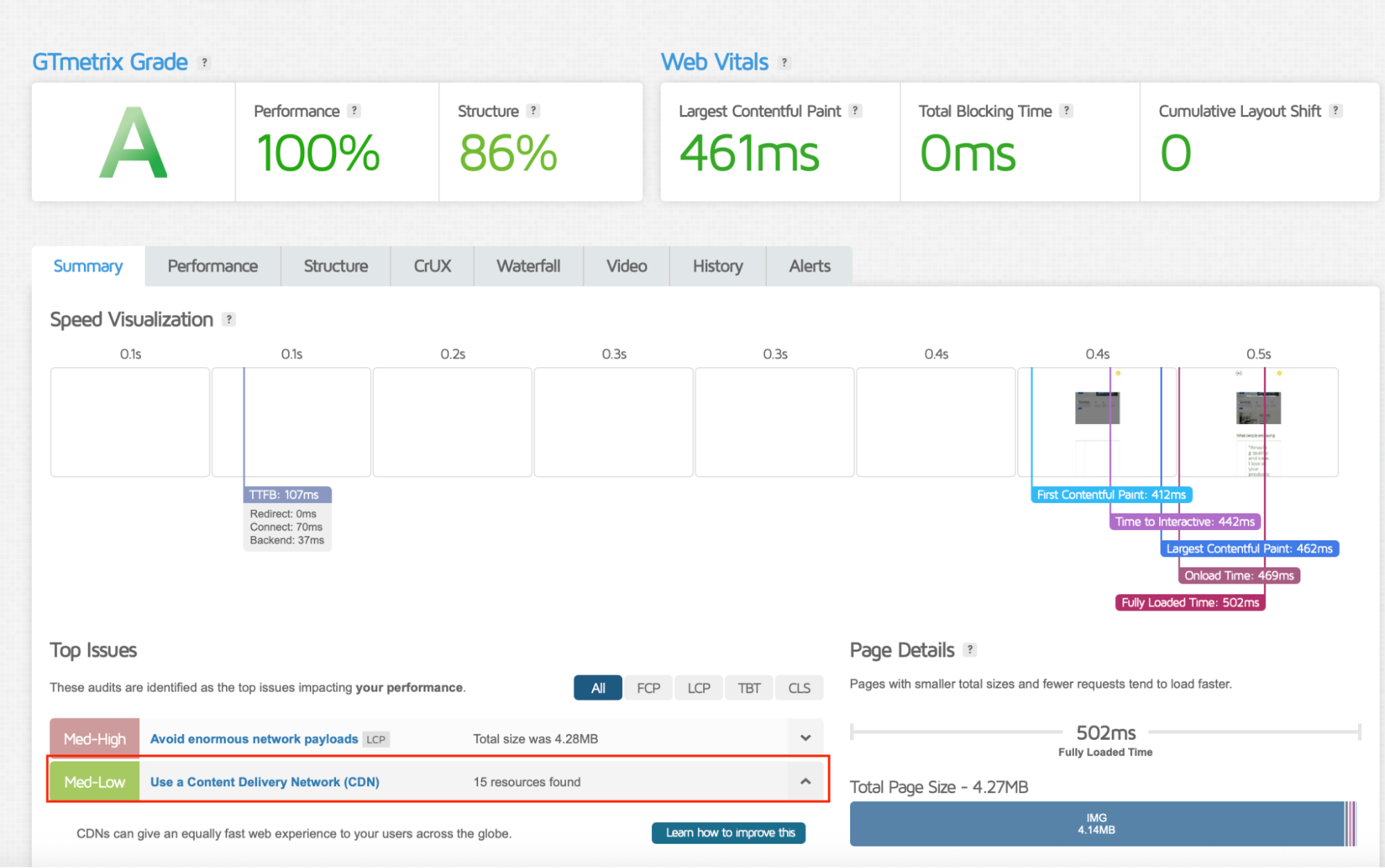 Example of a report showing that a CDN is needed for users in London - Source: GTmetrix