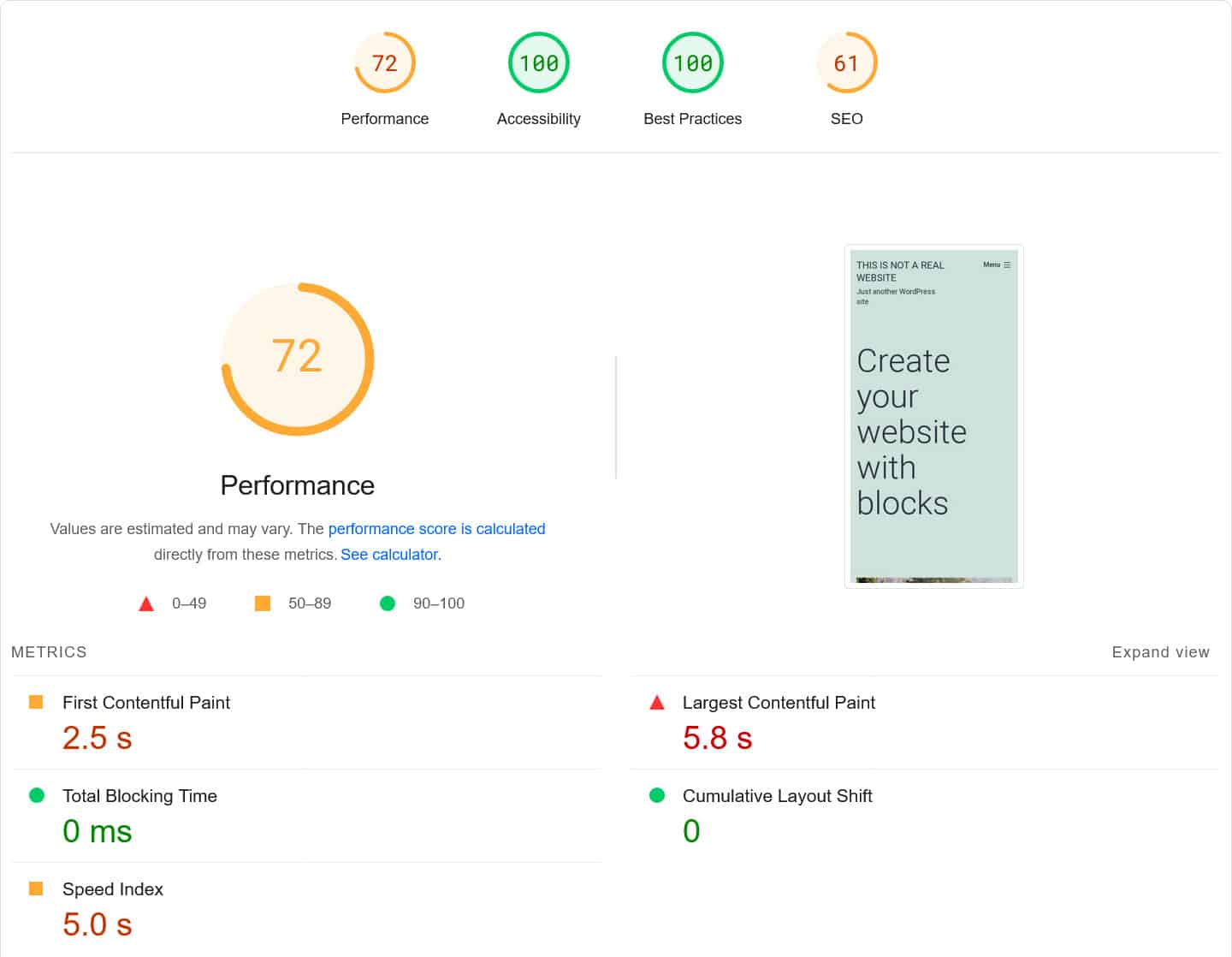 Remote-hosting Google Fonts speed test results