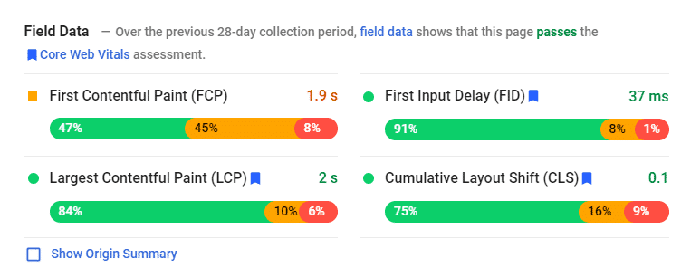 GTmetrix vs Pagespeed Insights