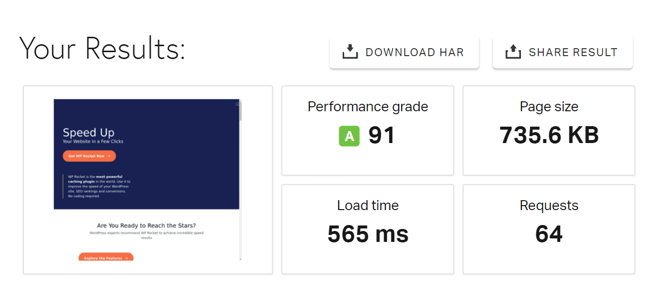 Why Google Pagespeed, Pingdom, and GTmetrix scores don't matter