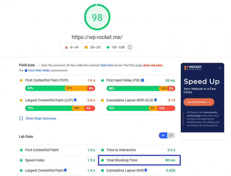 PageSpeed Insight scores - FID and TTB grades