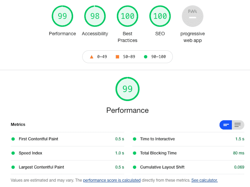 Google Lighthouse Report - Source: Lighthouse report from Google Chrome Dev Tools