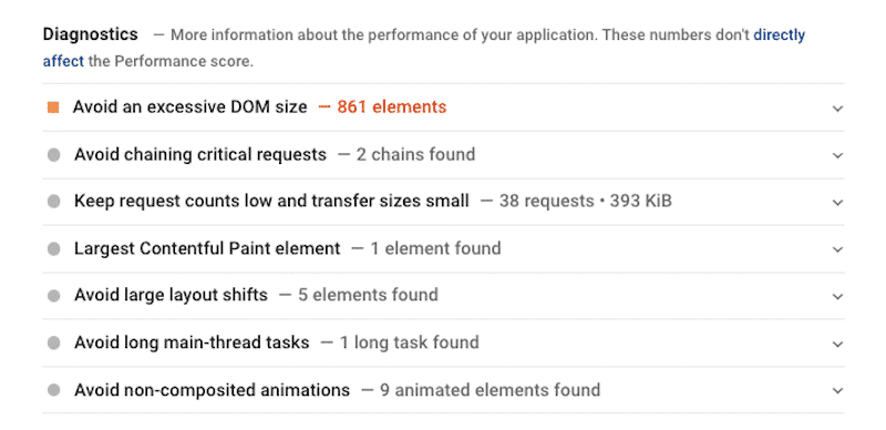 Diagnostics report for WP Rocket on PageSpeed Insight - Source: PSI
