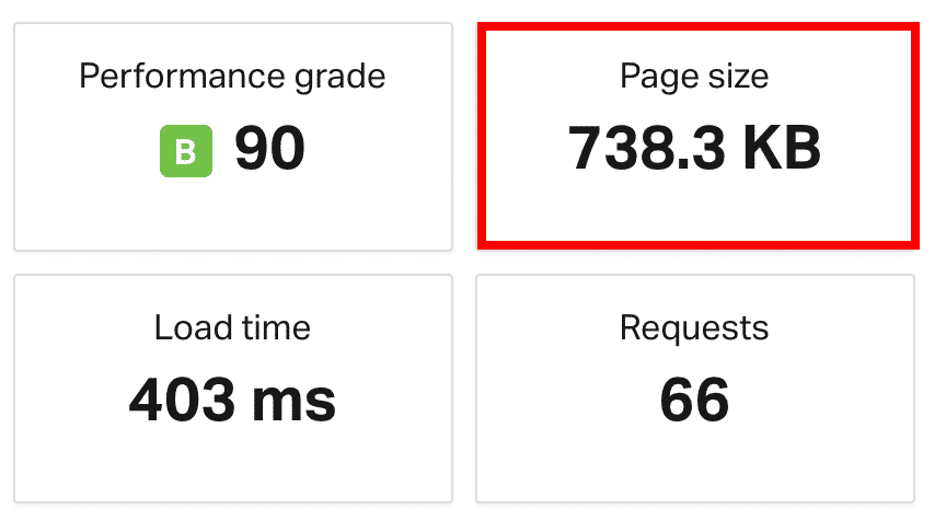 Performance Lab Plugin Image Tests Results