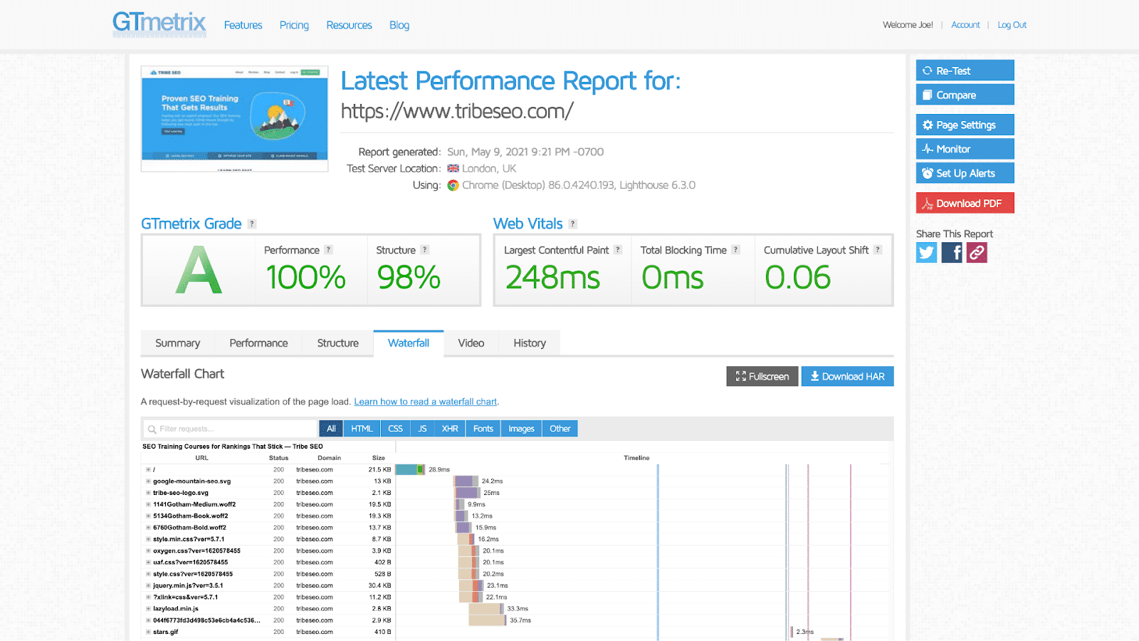 Check WordPress site speed with GTmetrix and increase the score