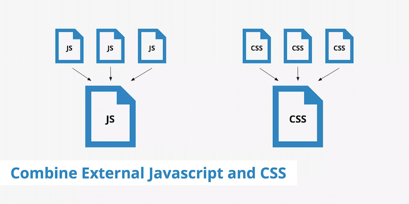 Combining JS and CSS — Source: KeyCDN
