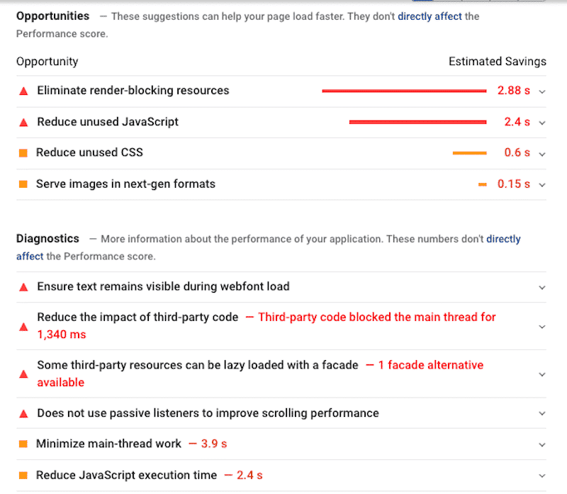 Diagnostic section - Source: Google PageSpeed Insights
