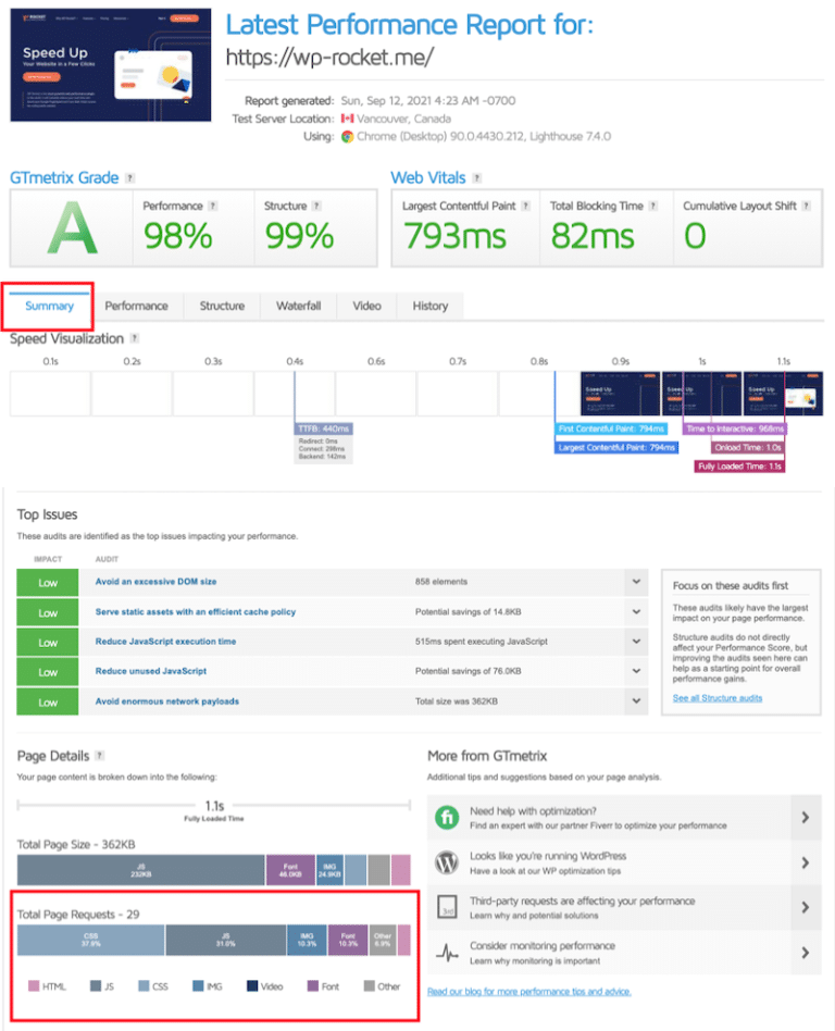 How to Make Fewer HTTP Requests on Your WordPress Site