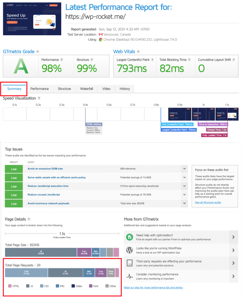 Finding the Total Page Requests — Source: GTmetrix
