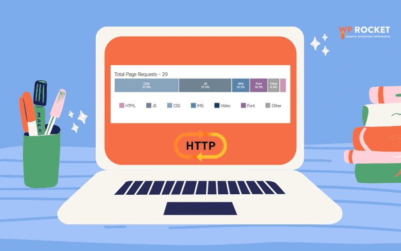 Reduce HTTP requests with WP Rocket