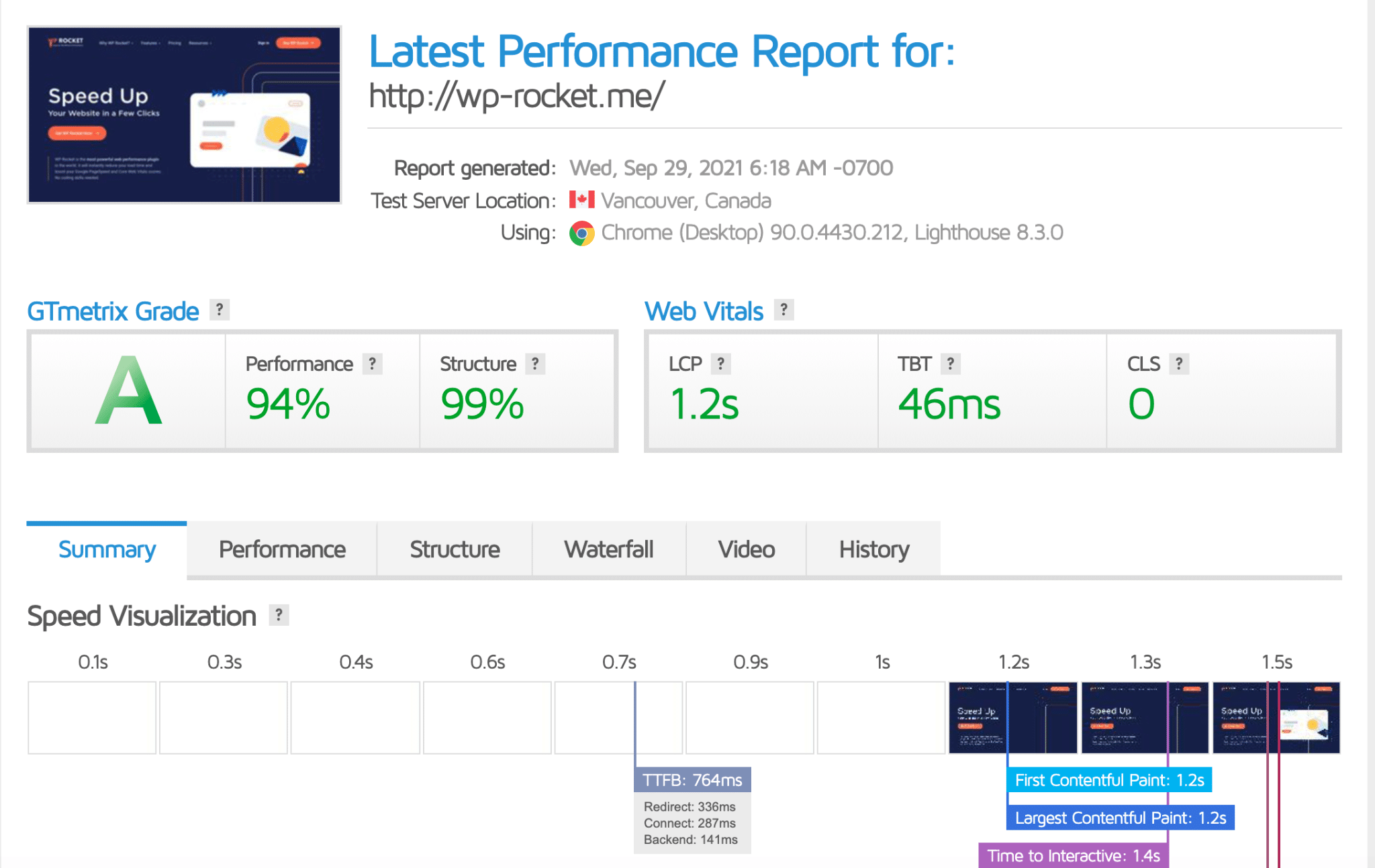 WordPress Mobile Optimization: 11 Proven Ways to Improve Mobile Page Speed