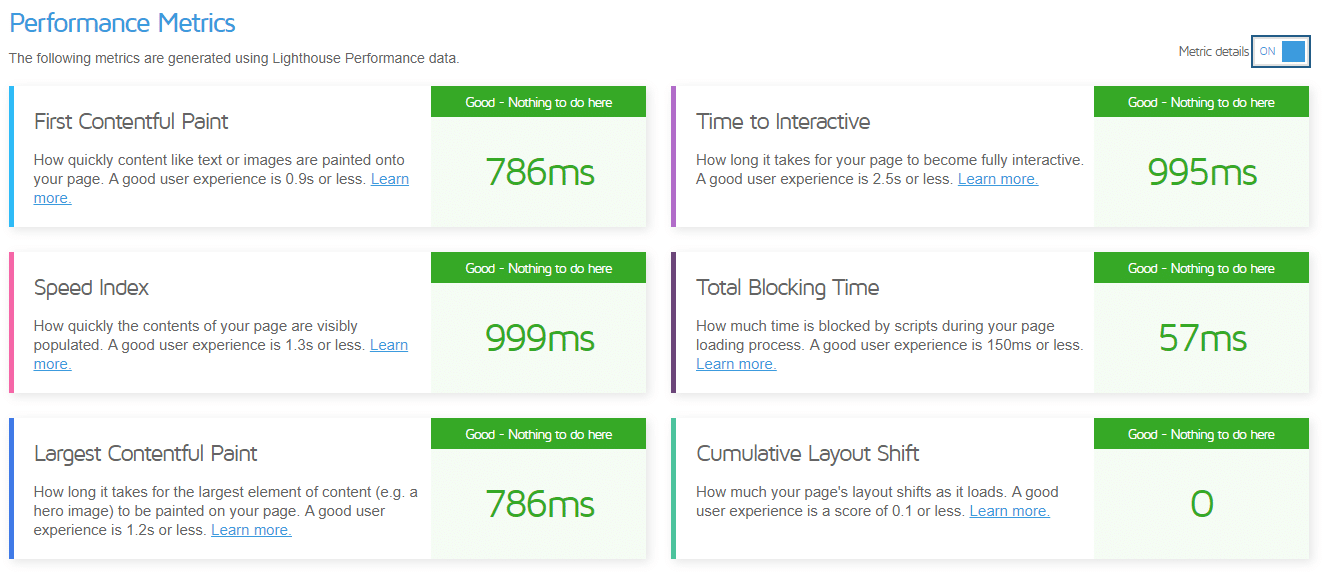 GTmetrix – Performance tab