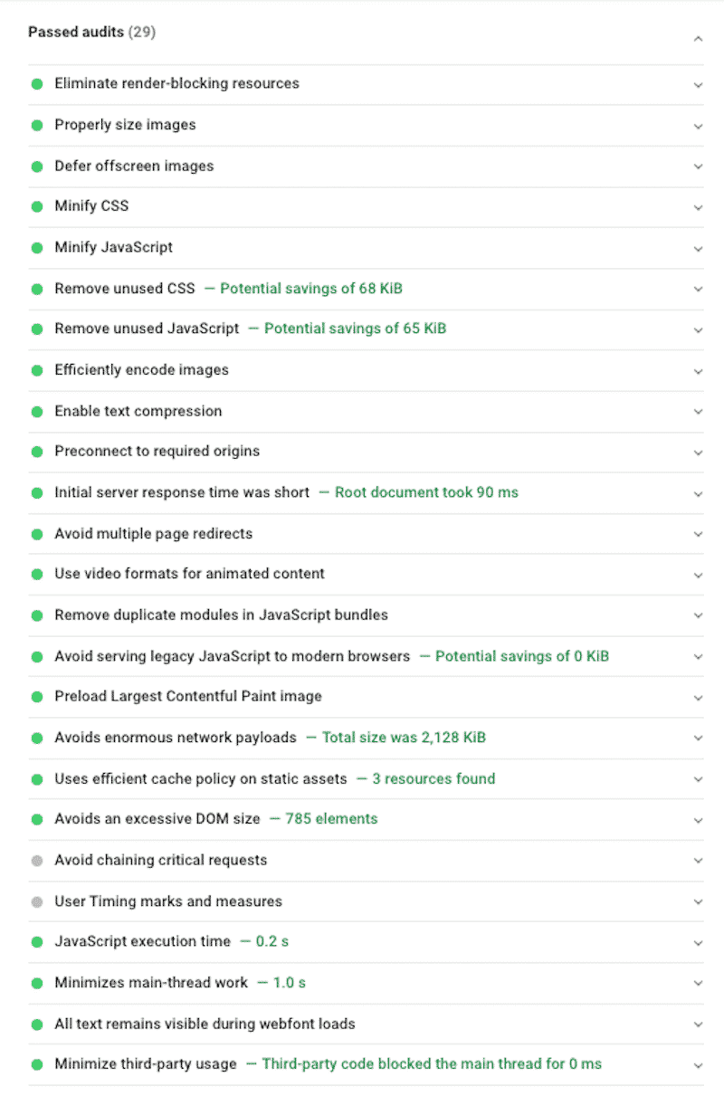 ”The passed audits” list after using WP Rocket – PSI