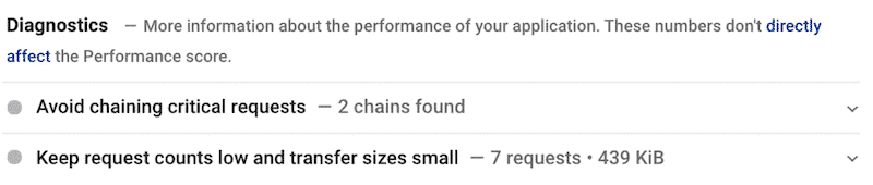 Diagnostics section of my Lighthouse report – PSI