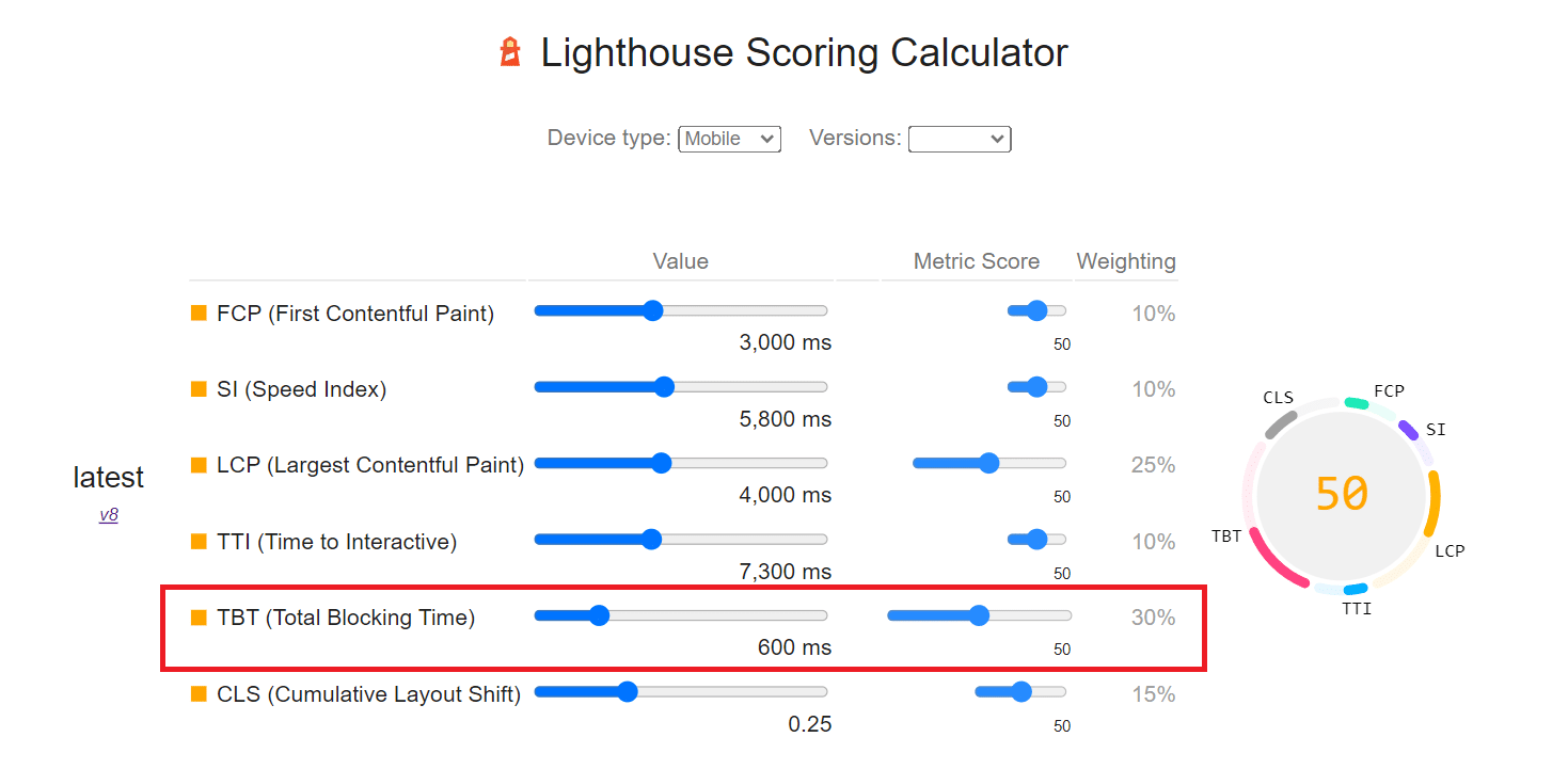 How to Reduce Total Blocking Time in WordPress: Essential Tips