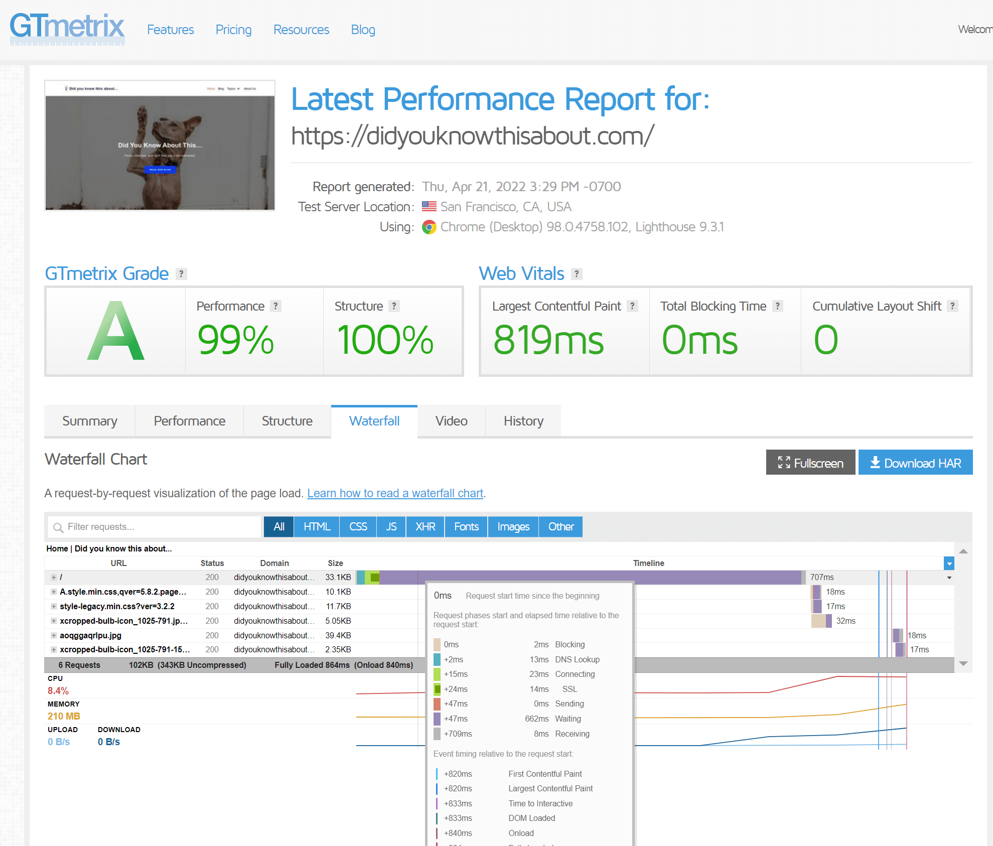 gtmetrix wp rocket results