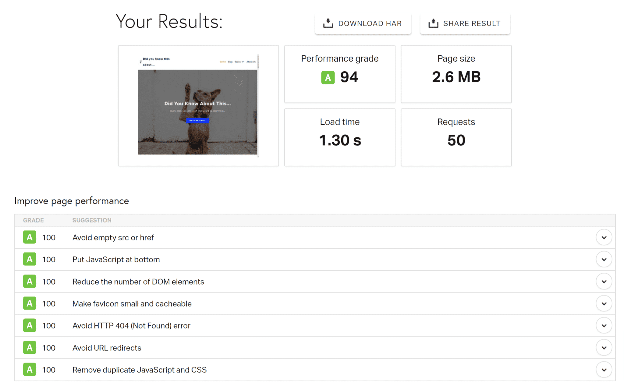 pingdom results with rocketcdn