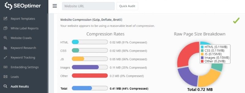 Why Is Website Compression Important for Web Performance?