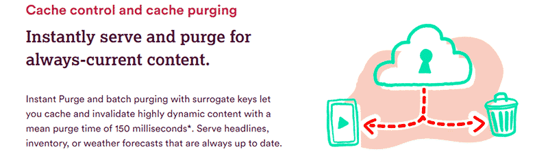 Purge cache instantly with Fastly to serve dynamic content (Source: Fastly)