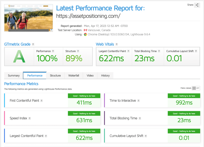 GTmetrix Performance Report: Asset Positioning - Source

