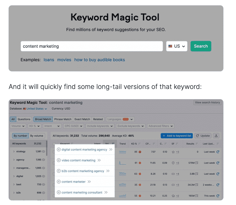 Example of a keyword research tool - Source: Semrush