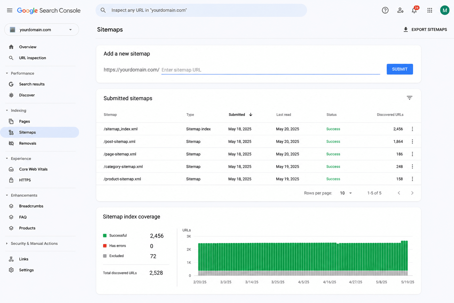 Indexing > Sitemaps on Google Search Console