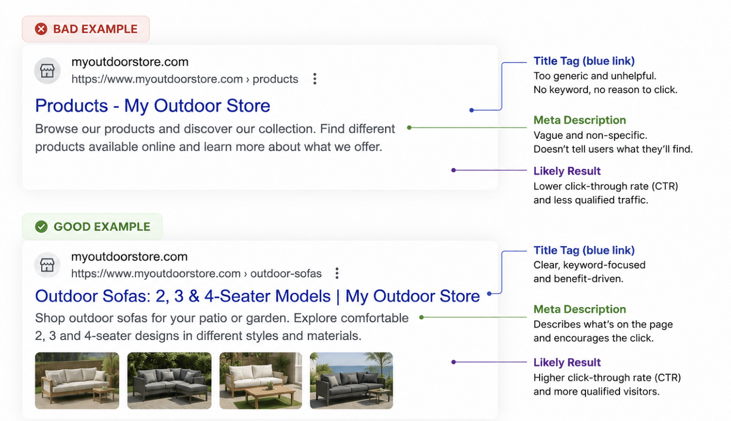 Meta search optimization for WordPress