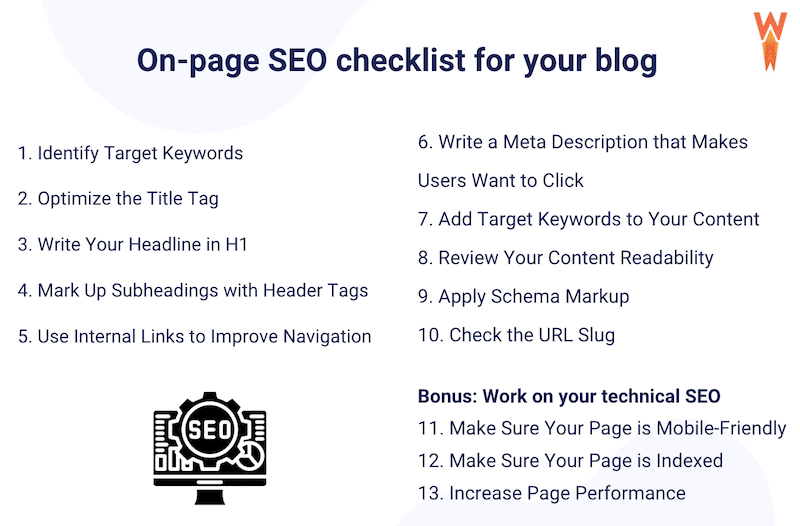 On-Page SEO optimization checklist for your blog posts - Source: WP Rocket