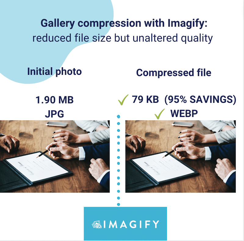 Quality is unchanged after compression and WebP conversion with Imagify - Source: Source: Imagify
