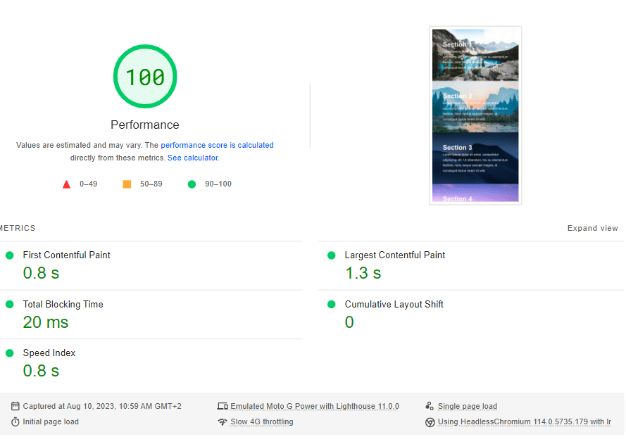 Performance report after enabling the LazyLoad CSS Background Images
