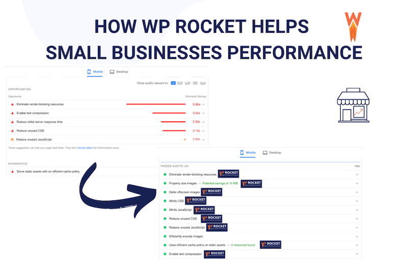 WP Rocket can address the main PSI issues for small businesses - Source: WP Rocket
