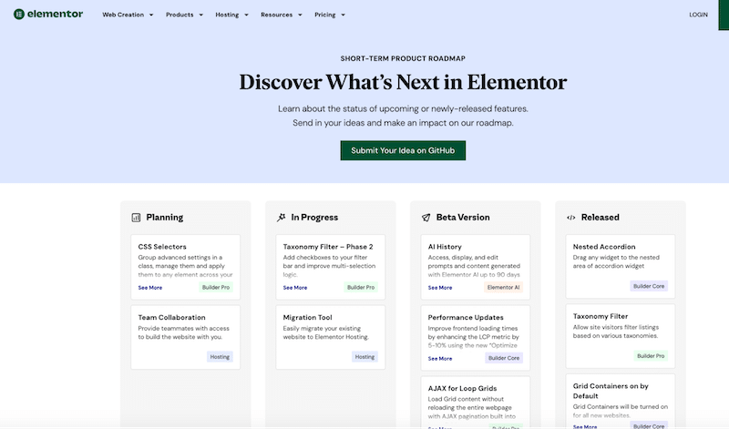 Elementor’s roadmap - Source: Elementor
