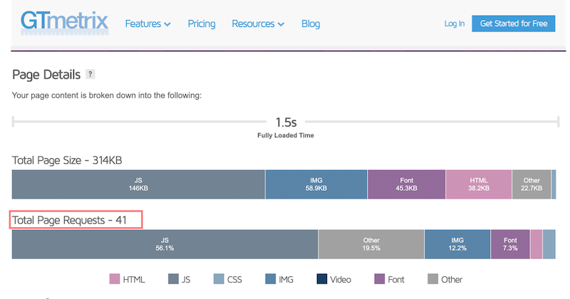 wordpress safari slow