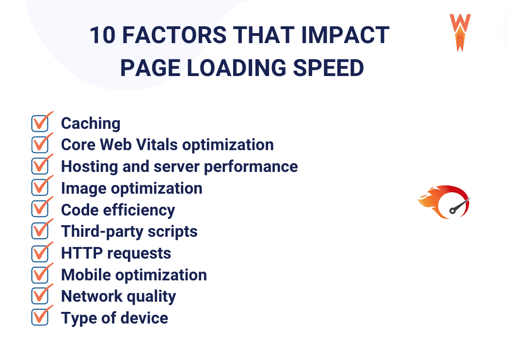 10 factors that impact page loading speed - Source: WP Rocket
