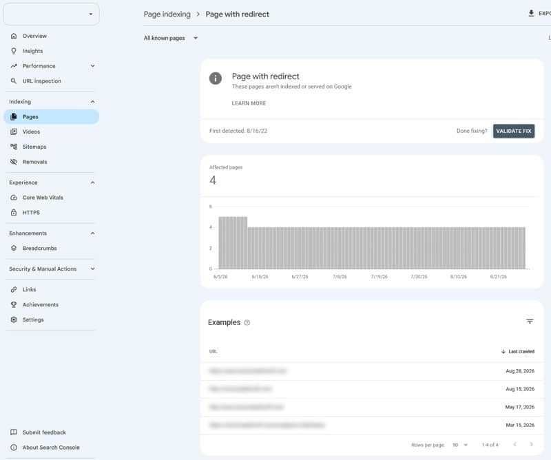Pages with redirects in google search console
