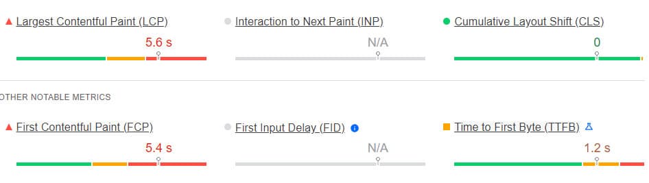 Core Web Vitals Assessment: Not Applicable